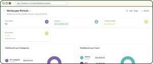 Reporte de ventas por periodo en Minuta MRP